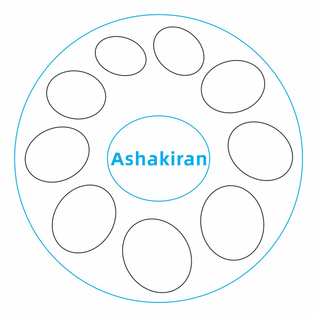 Ashakiran