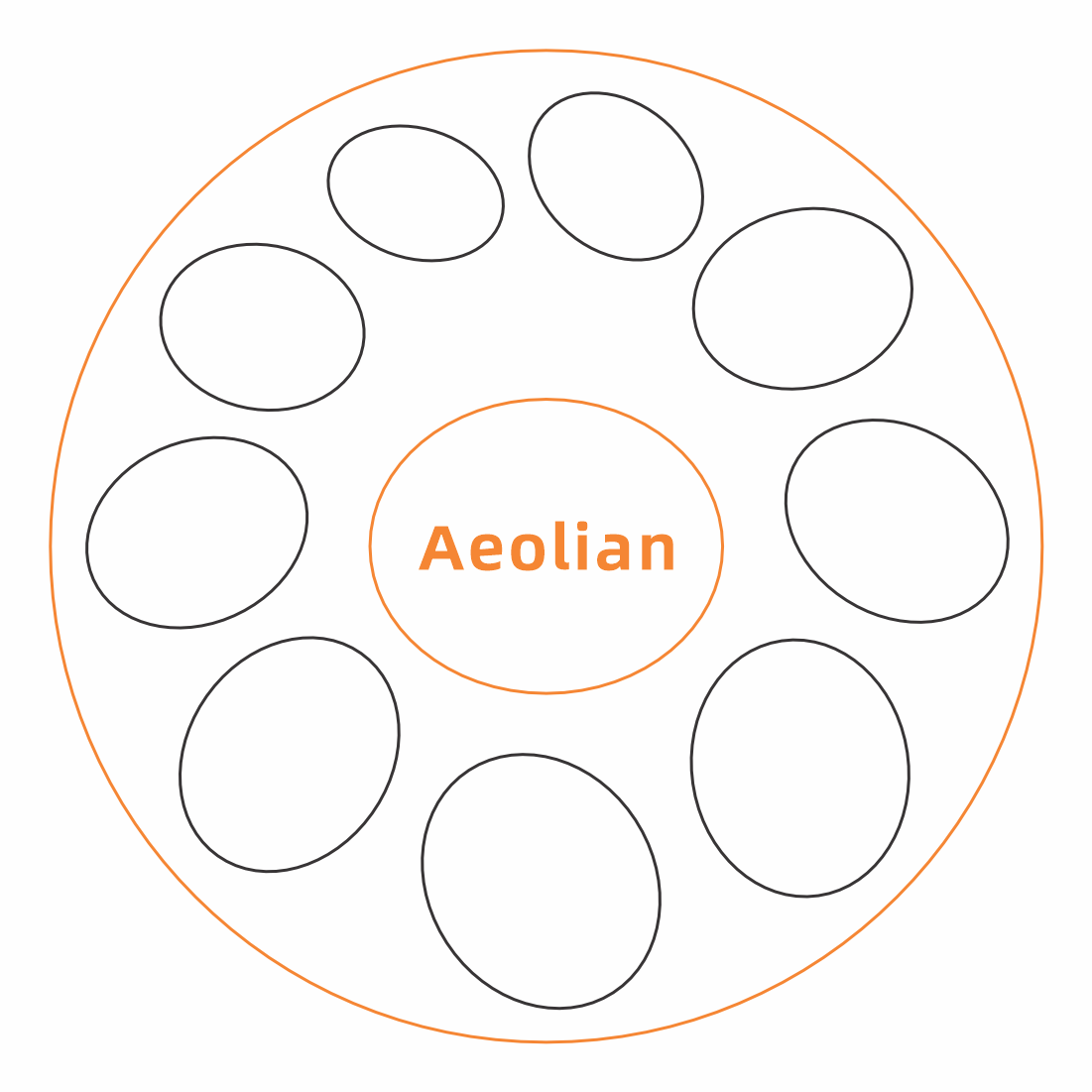 Aeolian Ⅱ
