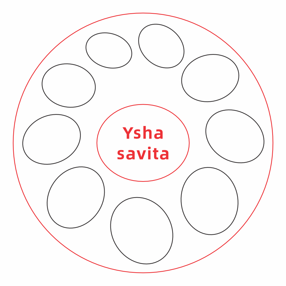 Ysha Savita